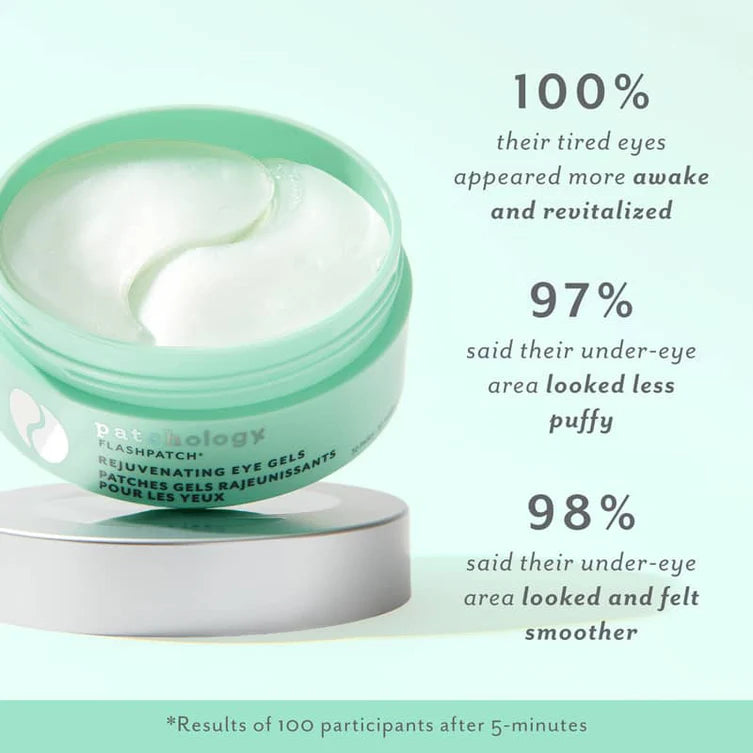 FlashPatch Rejuvenating Eye Gels- 15
