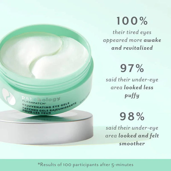 FlashPatch Rejuvenating Eye Gels- 15